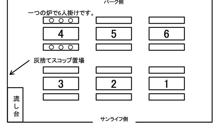 緑ケ岡公園バーベキューコーナー(屋根有)の写真1
