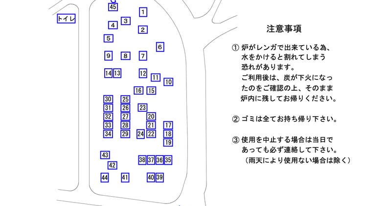 春採公園バーベキューコーナー(ネイチャーセンター横)の写真1