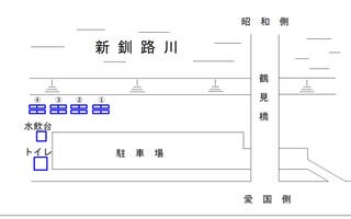 新釧路川緑地バーベキューコーナー(鶴見橋下左岸)