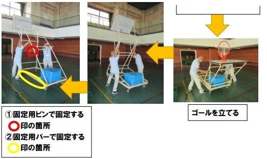 ミニバスケットゴール　1/4面ではご利用できません※設置は２名以上が必要！（成人男性2名推奨）の画像2