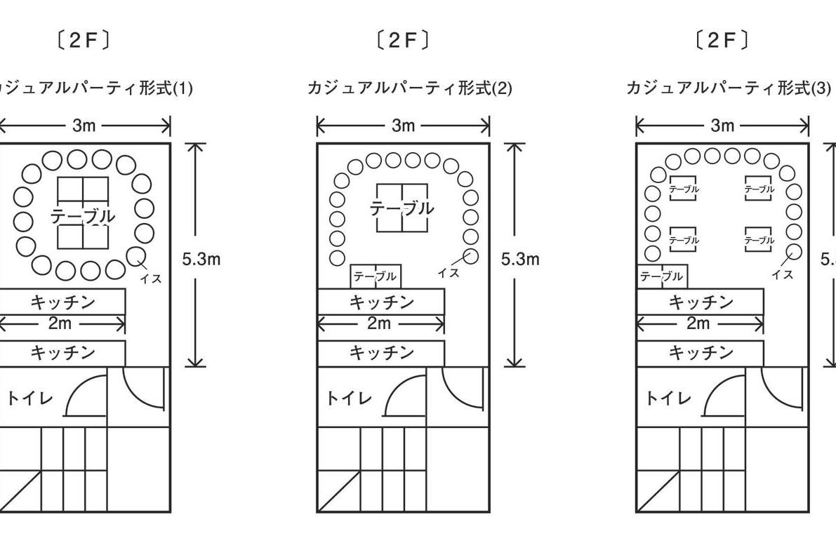 上野駅近く スーパー近く キッチン付きレンタルスペース ビストロ ラバージョン スペースマーケット 上野駅近く スーパー近く キッチン付きレンタルスペース ビストロ ラバージョン スペースマーケット
