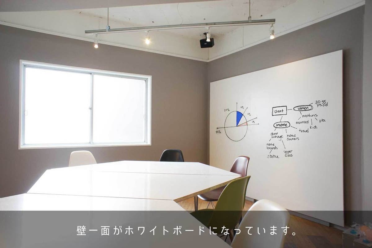 渋谷 徒歩3分 6fイベント貸切 飲食自由 コワーキング併設 The Dots スペースマーケット