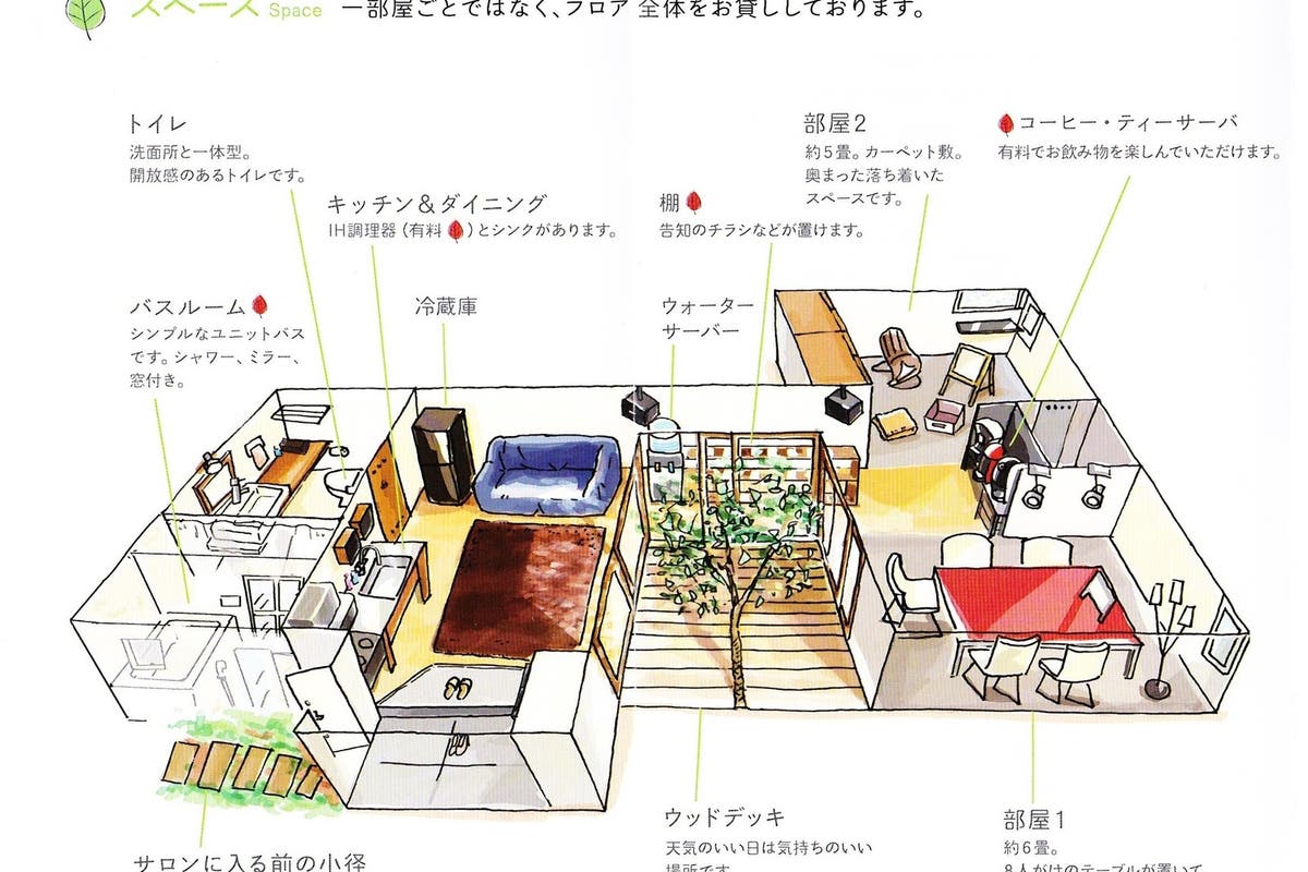 隠れ家的デザイナーズハウス ご利用用途自由 キッチン付き ホームパーティ 生誕祭にも スペースマーケット 隠れ家的デザイナーズハウス ご利用用途自由 キッチン付き ホームパーティ 生誕祭にも スペースマーケット