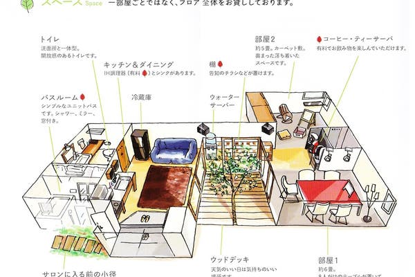 新横浜駅周辺で個室デート カップルに大人気 貸切デートができるスペースまとめ スペースマーケット