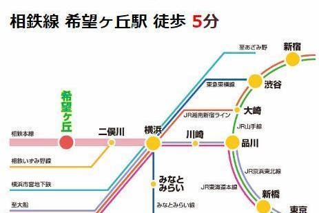 神奈川県横浜市 日本一 圧倒的激安 の 0インチ大画面シアター tvゲームルーム スペースマーケット 神奈川県横浜市 日本一 圧倒的激安 の 0インチ大画面シアター tvゲームルーム スペースマーケット
