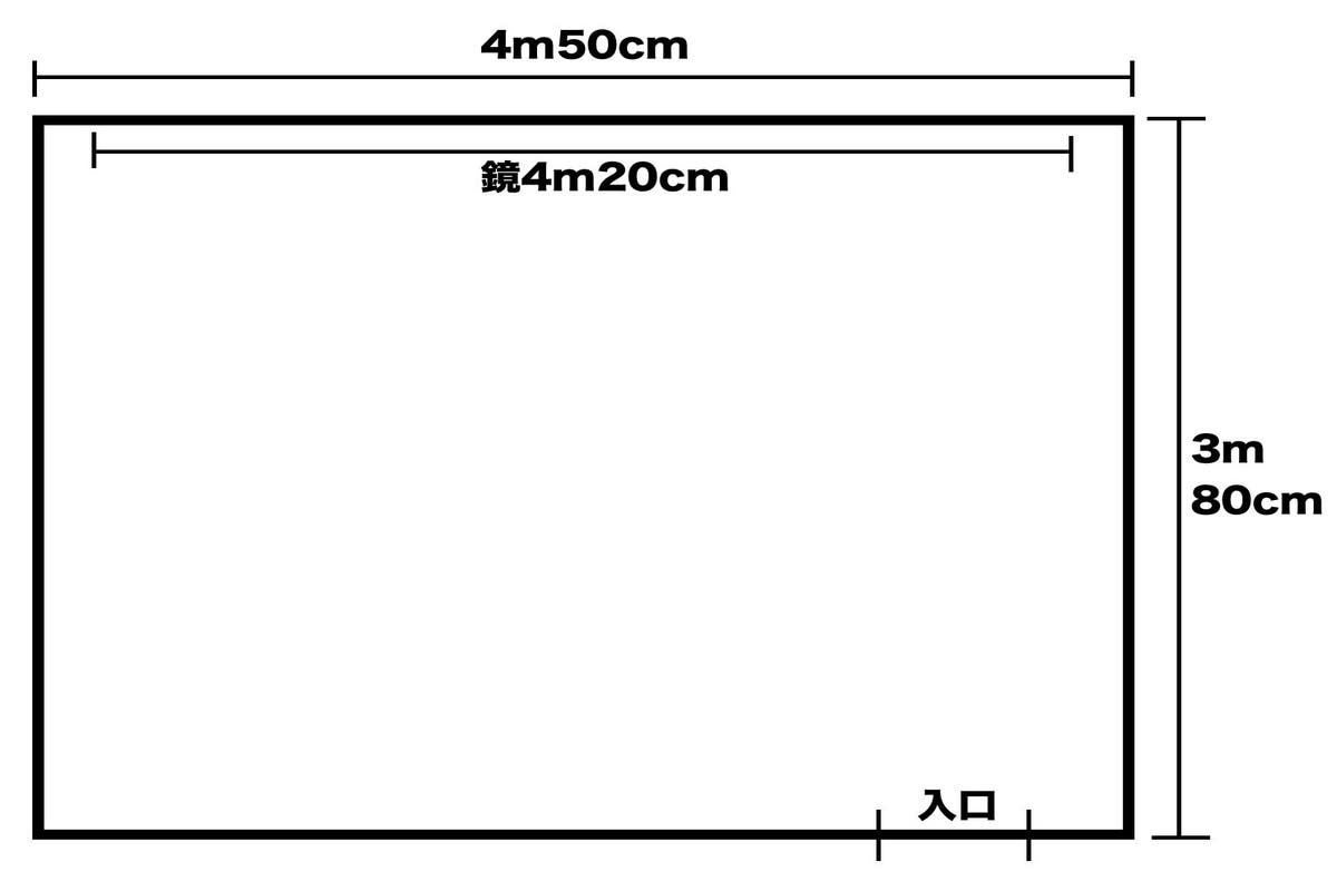 多目的レンタルスペースneducca 富山市 ダンスや結婚式の 余興の練習などにも スペースマーケット