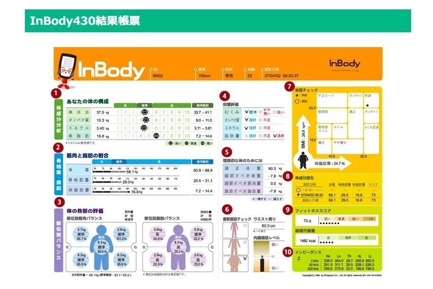 新富町駅より徒歩2分 パーソナルトレーニング 完全個室 機材完備 Premium Life Fitness東銀座2for4f スペースマーケット