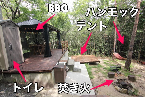 三田市版 子連れok 室内の子供の遊び場としても人気なレンタルスペース スペースマーケット 三田市版 子連れok 室内の子供の遊び場としても人気なレンタルスペース スペースマーケット