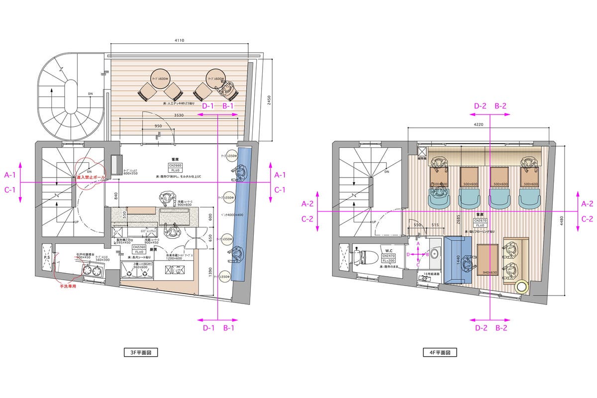 原宿のテラスでbbq 毎日除菌 清掃済み 室内にも大きな窓あり 常時換気できる間取りです 小パーティー イベント撮影にピッタリ スペースマーケット 原宿のテラスでbbq 毎日除菌 清掃済み 室内にも大きな窓あり 常時換気できる間取りです 小パーティー イベント撮影にピッタリ スペースマーケット