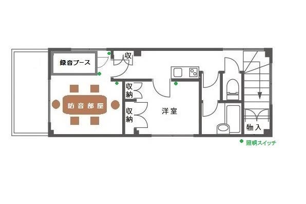 下北沢駅徒歩2分 ちょっとした女子会やママ会 スタジオとしてもok 撮影収録利用多数 下北ざわ防音部屋 スペースマーケット
