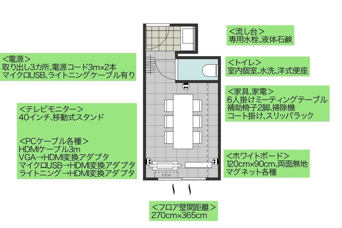 3年連続おすすめスペース認定🏆大門駅1分|24時間営業🏪ご商談や打合せ