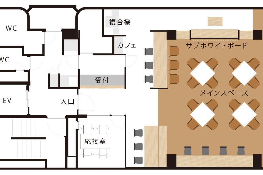 5 名規模会議 打合せ利用 撮影などに最適 壁一面にホワイトボード配置 開放的な川の眺望 スペースマーケット 5 名規模会議 打合せ利用 撮影などに最適 壁一面にホワイトボード配置 開放的な川の眺望 スペースマーケット