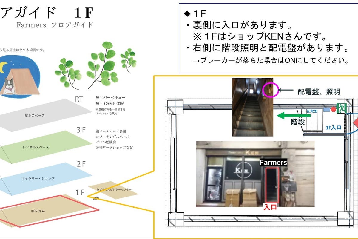 1棟貸切オシャレスペース 豊橋駅徒歩7分 最大10名 屋上 キッチンあり ペット可 持ち込み可 スペースマーケット 1棟貸切オシャレスペース 豊橋駅徒歩7分 最大10名 屋上 キッチンあり ペット可 持ち込み可 スペースマーケット