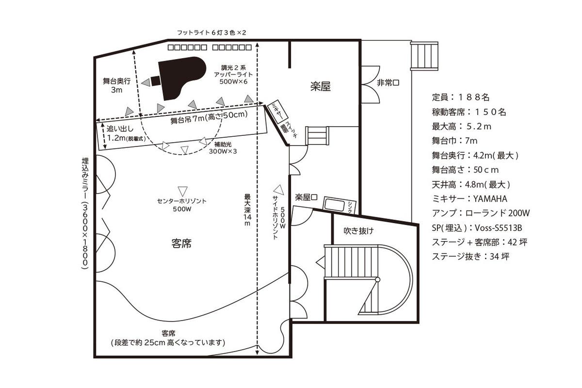 ドレス キッズファッションゴージャスなタンウィチョゴリ チマチョゴリセットoジウォン 身長119 122cm 8号サイズ エンジェルシリーズ 目安年令5 8才 Sa Go1219 03 8 チマチョゴリ韓服韓国雑貨yumekobo