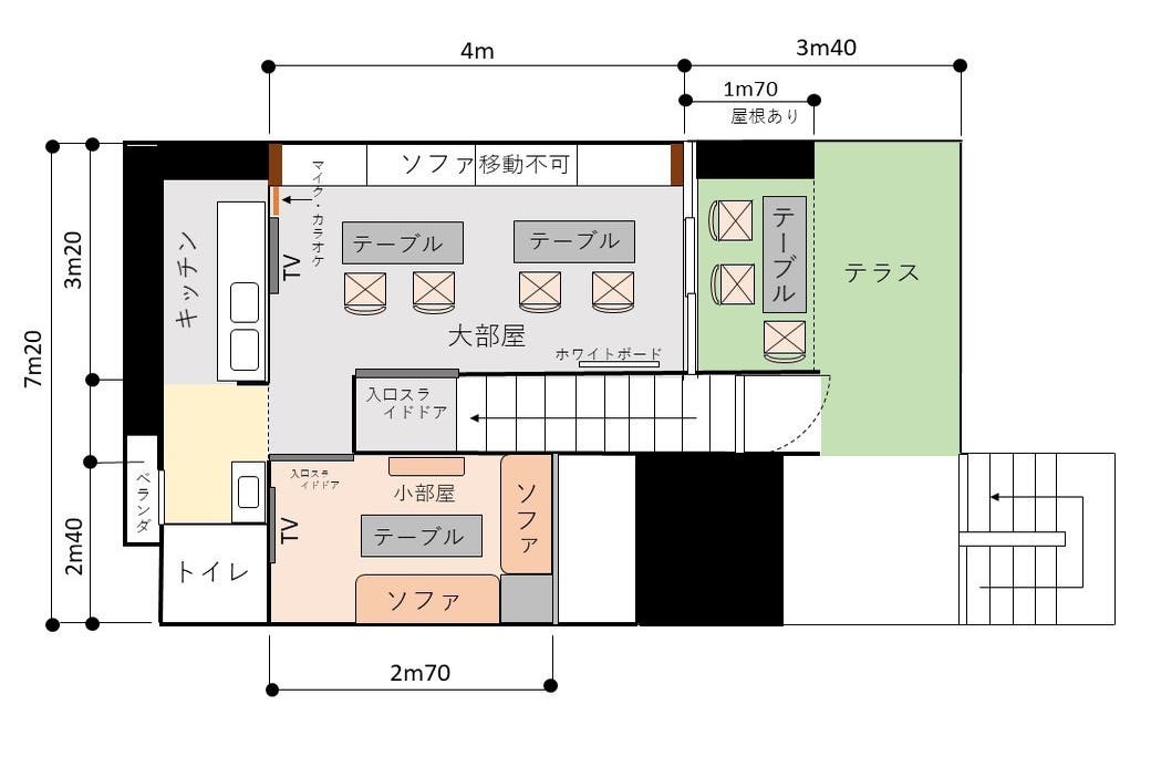 恵比寿駅近 テラス付き カラオケ付貸し切りカフェ レンタルスペース スペースマーケット
