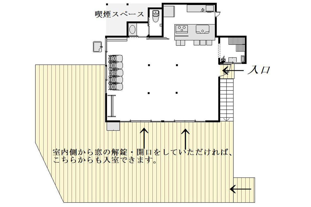 成田レンタルスペース浪漫館 Jr 京成成田駅から徒歩5分のフリースペース スペースマーケット 成田レンタルスペース浪漫館 Jr 京成成田駅から徒歩5分のフリースペース スペースマーケット