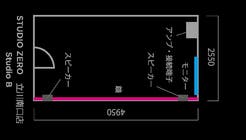 立川駅南口｜🉐格安｜24h｜高速WiFi⚡｜モニター完備🖥｜オンラインレッスン対応🕺｜立川南口店 Studio B［〜3名］の間取り図1